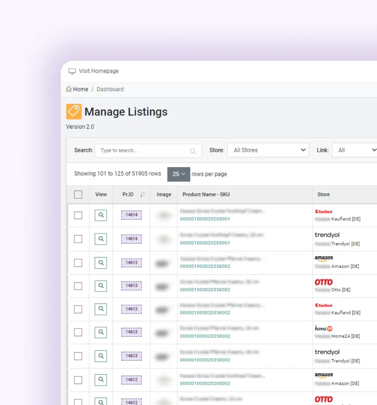 Centralized listing management