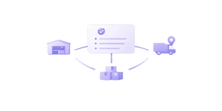 Cross platform order management