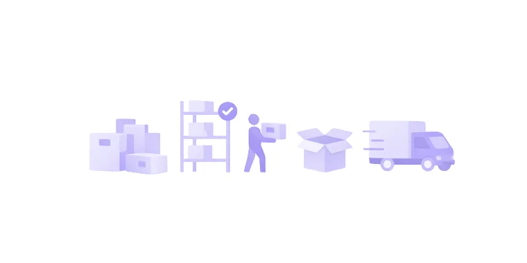 End to end fulfillment process