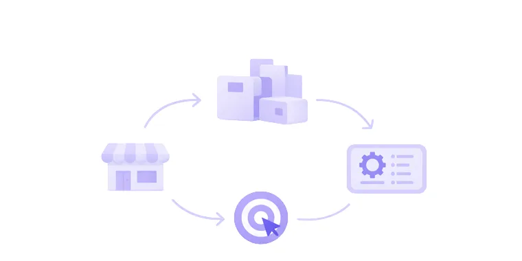 Smart integrations